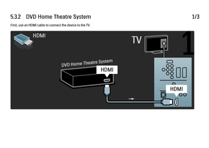 Page 2025.3.2      DVD  Home  Theatre  System1/3First, use an HDMI cable to connect the device to the TV.
 