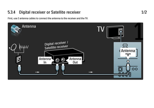 Page 2075.3.4      Digital  receiver  or  Satellite  receiver1/2First, use 2 antenna cables to connect the antenna to the receiver and the TV.
 