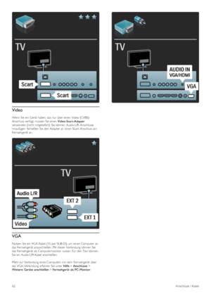 Page 62Video
Wenn Sie ein Gerät  haben, das nur über einen Video (CVBS) -
Anschluss verfügt, müssen  Sie einen Video -Scart-Adapter
verwenden (nicht mitgeliefert). Sie können  Audio L/R-Anschlüsse
hinzufügen.  Schließen Sie den Adapter an  einen Scart -Anschluss am
Fernsehgerät  an.
VGA
Nutzen  Sie ein VGA-Kabel (15 pol. SUB -D), um  einen Computer  an
das Fernsehgerät  anzuschließen. Mit  dieser  Verbindung  können  Sie
das Fernsehgerät  als Computermonitor  nutzen. Für  den Ton  können
Sie ein Audio L/R-Kabel...