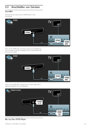 Page 635.3Anschließen von Geräten
SoundBar
Verbinden Sie das Gerät  über ein HDMI -Kabel mit  dem
Fernsehgerät.
Wenn Sie die  HDMI -ARC -Anschlüsse sowohl am  Fernsehgerät  als
auch am  Gerät  verwenden, benötigen Sie kein  weiteres Kabel. Falls
nicht, lesen Sie weiter.
Wenn Sie die  HDMI -ARC -Verbindung  nicht nutzen, fügen Sie ein
digitales Audiokabel  hinzu (Cinch/Koaxial).
Blu-ray Disc-/DVD-Player
Anschlüsse /  Anschließen von Geräten63
 