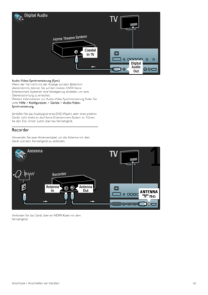 Page 65Audio -Video -Synchronisierung (Sync)
Wenn der Ton  nicht mit  der Anzeige auf dem  Bildschirm
übereinstimmt,  können  Sie auf den meisten DVD Home
Entertainment-Systemen  eine Verzögerung einstellen, um  eine
Übereinstimmung zu erreichen.
Weitere Informationen  zur Audio-Video-Synchronisierung  finden Sie
unter  Hilfe > Konfiguration > Geräte > Audio -Video -
Synchronisierung.
Schließen Sie das Audiosignal eines DVD-Players oder  eines anderen
Geräts  nicht direkt an  das Home  Entertainment-System an....