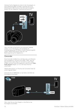 Page 72Verbinden Sie Ihre  Digitalkamera direkt mit  dem  Fernsehgerät, um
darauf  gespeicherte  Bilder anzuzeigen.  Verwenden Sie für die
Verbindung  den USB -Anschluss an  der Seite  des  Fernsehgeräts.
Schalten  Sie nach erfolgreicher  Verbindung  die  Kamera ein.
Wenn die  Inhalte  auf der Kamera nicht automatisch angezeigt
werden,  muss an  Ihrer  Kamera unter  Umständen  die
Inhaltsübertragung über PTP  (Picture Transfer Protocol) eingestellt
werden.  Weitere Informationen  finden Sie in  der...