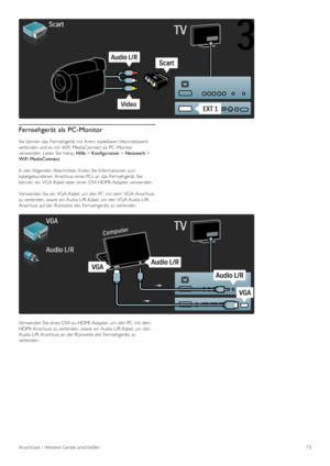 Page 73Fernsehgerät als PC-Monitor
Sie können  das Fernsehgerät  mit  Ihrem  kabellosen  Heimnetzwerk
verbinden und es mit  WiFi  MediaConnect  als PC -Monitor
verwenden. Lesen  Sie hierzu Hilfe > Konfiguration > Netzwerk >
WiFi  MediaConnect.
In  den folgenden  Abschnitten  finden Sie Informationen  zum
kabelgebundenen Anschluss eines PCs an  das Fernsehgerät. Sie
können  ein VGA-Kabel oder  einen DVI-HDMI -Adapter verwenden.
Verwenden Sie ein VGA-Kabel, um  den PC  mit  dem  VGA-Anschluss
zu verbinden, sowie...