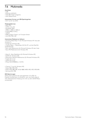 Page 927.6Multimedia
Anschlüsse
• USB
• Ethernet -LAN RJ -45
• WiFi  802.11b/g/n (integriert)
• WiFi  MediaConnect
Unterstützte  Formate  von USB-/Speichergeräten
• FAT  16,  FAT  32,  NTFS
Wiedergabeformate
• MP3, AAC
• WMA v2  bis v9.2
• Standbilder: JPEG
• MPEG 1,  MPEG 2,  MPEG 4
• H.264 (MPEG-4 AVC)
• WMV9
• MPEG-Program -Stream  und Transport -Stream
• AVI, MP4, MKV, ASF
Unterstützte  Medienserver-Software
• Windows Media Player  11 (für Microsoft  Windows XP, Vista  oder
Windows 7)
• Google (für Windows...