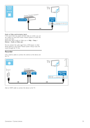 Page 53Audio   to  Video   synchronisation   (sync)
If   the   sound   does  not   match  with   the   video   on   screen,  you   can
set   a  delay   on   most  DVD  Home  Theatre  Systems   to  match  the
sound   and  video.
Read  more   about   Audio  to  Video  sync   in  Help > Setup  >
Devices  > Audio   to  Video   sync .
Do   not   connect   the   audio   signal  from  a  DVD  player   or  other
device   directly   to  the   Home  Theatre  System.  Always  route   the
sound   through  the   TV...