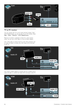 Page 66TV as PC monitor
You   can   connect   the   TV   to  your   home   network   wireless.   With
Wi-Fi  MediaConnect,  you   can   use  the   TV   as   a  PC monitor.  Read
Help  > Setup  > Network  > Wi -Fi   MediaConnect .
Read  on   to  connect   a  computer  to  the   TV   as   a  PC  monitor
wired.  You   can   use  a  VGA  cable   or  a  DVI  to  HDMI   adapter.
Use  a  VGA  cable   to  connect   the   PC  to  the   VGA  connector   and
an   audio   L/R  cable   to  connect   the   VGA  Audio  L/R...