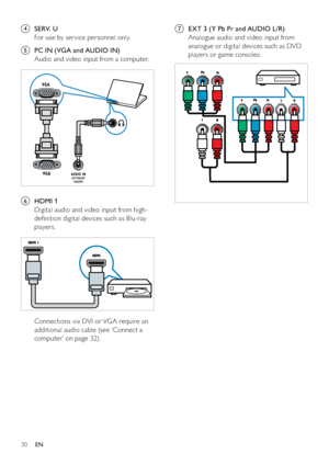 Page 3230
g  EXT 3 (Y Pb Pr and AUDIO L/R) 
Analogue audio and video input from 
analogue or digital devices such as DVD 
players or game consoles.
 
d SERV. U
For use by ser vice personnel only.
e  PC IN (VGA and AUDIO IN) 
Audio and video input from a computer.
 
f HDMI 1
Digital audio and video input from high-
deﬁnition digital devices such as Blu-ray 
players.
 
Connections via DVI or VGA require an 
additional audio cable (see ‘Connect a 
computer’ on page 32).
VGA
VGA
AUDIO INLEFT/RIGHT
VGA/DVI
 
EN
 