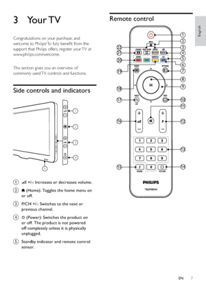 Page 97
Remote control
 
1
22
4
5
7
6
10
11
12
13
14
8
9
2
3
21
18
17
16
15
20
19
3 Your TV
Congratulations on your purchase, and 
welcome to Philips! To fully beneﬁt from the 
suppor t that Philips offers, register your TV at 
www.philips.com/welcome.
  
This section gives you an over view of 
commonly used TV controls and functions.
Side controls and indicators
  
a  +/-: Increases or decreases volume.
b 
 (Home): Toggles the home menu on 
or off.
c  P/CH +/-: Switches to the next or 
previous channel.
d...