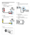 Page 3934
d HDMIDigital audio and video input from high-
definition digital devices such as Blu-ray 
players.
 
e  (Headphone) 
Stereo audio output to headphones or 
earphones.
f  COMMON INTERFACE
Slot for a Conditional Access Module 
(CAM).
 
Side connections
a AUDIO L/R
Audio input from analogue devices 
connected to  VIDEO.
 
b VIDEO
Composite video input from analogue 
devices such as VCRs.
 
c USBData input from USB storage devices.
 
EN
 