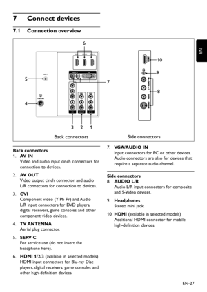 Page 29EN-27
EN
Connect devices7 
Connection 7�1 overview
HDMI 3HDMI 2
CVI A V IN
A V  OUT
VIDEO
L
R
L Pr Pb Y
RL
AUDIO IN
SER V .  C V G
A
R L
R VIDEO
HDMI 
1
TV ANTENNA75X
32 1
Back connectors Side connectors
4 5 6
7
8
9
10
Back connectors
AV IN1.
  
Video and audio input cinch connectors for 
connection to  devices.
AV OUT 2. 
Video output cinch connector and audio 
L/R connectors for connection to  devices.
CVI 3. 
Component video (Y Pb Pr) and Audio 
L/R input...