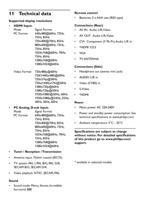 Page 38EN-36
Technical data11 
Supported display resolutions
•	HDMI Input: 
Mode Signal Format 
PC Format 640x480@60Hz, 72Hz,   
  75Hz, 85Hz 
  720x400@70Hz, 85Hz 
  800x600@60Hz, 72Hz,   
  75Hz, 85Hz 
  1024x768@60Hz, 70Hz,   
  75Hz, 85Hz 
  1280x768@60Hz 
  1280x1024@60Hz 
 
Video Format 720x480p@60Hz 
  720(1440)x480i@60Hz 
  720x576p@50Hz 
  720x(1440)x576i@50Hz 
  1280x720p@60Hz 
  1280x720p@50Hz 
  1920x1080i@50Hz, 60Hz 
  1920x1080p@24Hz, 25Hz,   
  30Hz, 50Hz, 60Hz
PC Analog, D-sub input:•...