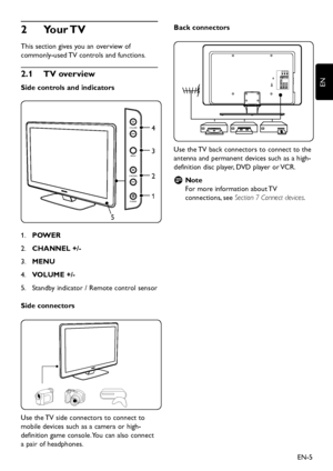 Page 7EN-5
EN
Your TV2 
This section gives you an overvie w of 
commonly-used TV controls and functions.
TV overview2�1 
Side controls and indicators
1
2
4
3
POWER
CHANNE
L
MENU
VOLUME
5 
1.
 POWER
CHANNEL +/-2. 
MENU3. 
VOLUME +/-4. 
Standb y indicator / Remote control sensor5. 
Side connectors
Use the TV side connectors to connect to 
mobile  devices such as a camera or high-
definition game console. You can also connect 
a pair of headphones.
Back connectors...