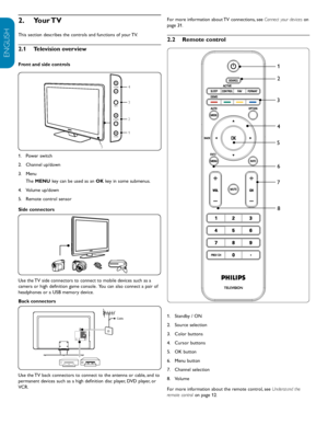 Page 8EN-6
ENGLISH
FRANÇAISE
ESPAÑOL
Your TV
2.  
This section describes the controls and functions of your TV.
2.1  Television	overview
Front and side controls
1
2
4
3
POWER
CHANNEL
MENU
VOLUME
5
Power switch
1.  
Channel up/down
2.  
Menu3.
 
The  MENU key can be used as an  OK key in some submenus.
Volume up/down
4.  
Remote control sensor
5.  
Side connectors 
 
Use the TV side connectors to connect to mobile devices such as a 
camera or high definition game console.  You can also connect a pair of...