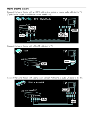 Page 50  
EN      50       
Home theatre system 
Connect the home theatre with an HDMI cable and an optical or coaxial audio cable to the TV. 
(Optical audio output is available on certain models only.) 
   
Connect the home theatre with a SCART cable to the TV. 
   
Connect the home theatre with a component cable (Y Pb Pr) and an audio L/R cable to the TV. 
  
    