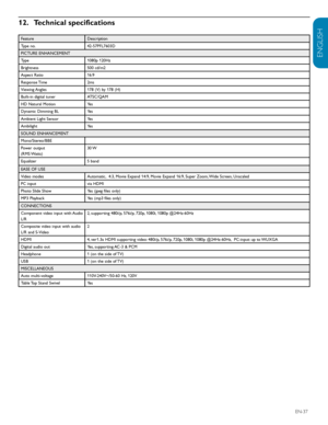 Page 39ENGLISH
FRANÇAISE
ESPAÑOL
EN-37
12.  Technical specifications
Feature Description
Type no. 42-57PFL7603D
PICTURE ENHANCEMENT 
Type  1080p 120Hz
Brightness 500 cd/m2
Aspect Ratio 16:9
Response Time 2ms
Viewing Angles 178 (V) by 178 (H)
Built-in digital tuner ATSC/QAM
HD Natural Motion Yes
Dynamic Dimming BL Yes
Ambient Light Sensor Yes
Ambilight Yes
SOUND ENHANCEMENT
Mono/Stereo/BBE
Power output  
(RMS Watts)  30 W
Equalizer 5 band
EASE OF USE 
Video modes Automatic,  4:3, Movie Expand 14:9, Movie Expand...