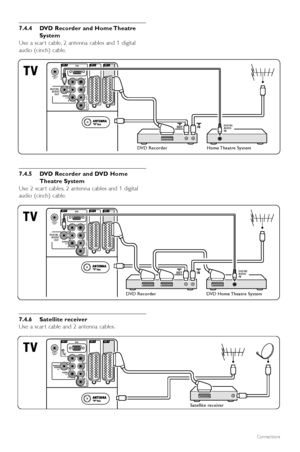 Page 40Connections
7.4.4 DVD Recorder and Home TheatreSystem
Use a scar t cable, 2 antenna cables and 1 digital
audio (cinch) cable.
7.4.5 DVD Recorder and DVD Home Theatre System
Use 2 scar t cables, 2 antenna cables and 1 digital
audio (cinch) cable.
7.4.6 Satellite receiver
Use a scar t cable and 2 antenna cables.
38
EXT 3 VGA
SERVICE
UART
OUTYPb
Pr
L
R
L
R
EXT 2EXT 1
AUDIOOUTAUDIO
DIGITAL
VG
A/YPbPr   AUDIO
VGA +YPbPr
Home Theatre  SystemDVD Recorder
DIGITAL
AUDIO
INOUTIN
DIGITAL
AUDIO OUT
EXT 3 VGA...