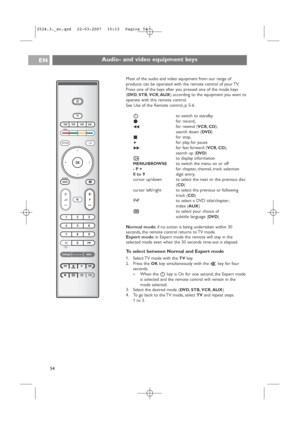 Page 54Most of the audio and video equipment from our range of
products can be operated with the remote control of your TV.
Press one of the keys after you pressed one of the mode keys
(
DV D,STB,VCR,AUX) according to the equipment you want to
operate with this remote control.
See Use of the Remote control, p. 5-6.
Bto switch to standby 
®for record,
Òfor rewind (
VCR,CD);
search down (
DV D)
‡for stop,
πfor play, for pause
†for fast forward (
VCR,CD);
search up (
DV D)
ito display information
MENU/BROWSEto...