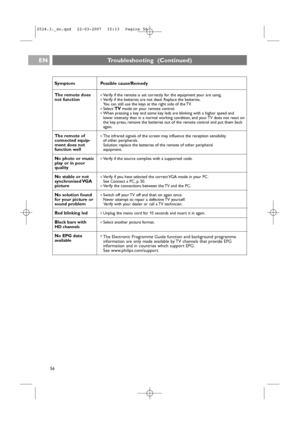 Page 56EN
56Symptom Possible cause/Remedy
The remote does<
Verify if the remote is set correctly for the equipment your are using.not function