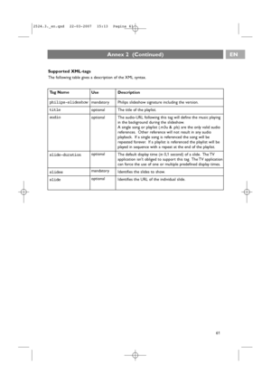 Page 61Annex 2  (Continued)
61
EN
Supported XML-tags
The following table gives a description of the XML syntax.
Tag Name
philips-slideshow
title
audio
slide-duration
slides
slideUse
mandatory
optional
optional
optional
mandatory
optionalDescription
Philips slideshow signature including the version.
The title of the playlist.
The audio-URL following this tag will define the music playing
in the background during the slideshow.
A single song or playlist (.m3u & .pls) are the only valid audio
references. Other...