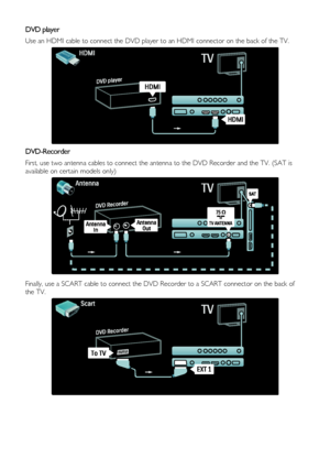 Page 32  
EN      32       
DVD player 
Use an HDMI cable to connect the DVD player to an HDMI connector on the back of the TV. 
  
DVD-Recorder 
First, use two antenna cables to connect the antenna to the DVD Recorder and the TV. (SAT is 
available on certain models only) 
   
Finally, use a SCART cable to connect the DVD Recorder to a SCART connector on the back of 
the TV. 
  
    