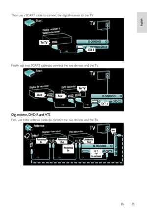 Page 35     
EN      35   
English
 
  
Then use a SCART cable to connect the digital receiver to the TV. 
   
Finally, use two SCART cables to connect the two devices and the TV. 
  
Dig. receiver, DVD-R and HTS 
First, use three antenna cables to connect the two devices and the TV.  
 
    