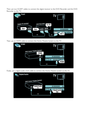 Page 36  
EN      36       
  
Then use two SCART cables to connect the digital receiver to the DVD Recorder and the DVD 
Recorder to the TV. 
   
Then use an HDMI cable to connect the Home Theatre System to the TV. 
   
Finally, use a digital audio cinch cable to connect the Home Theatre System to the TV. 
  
    