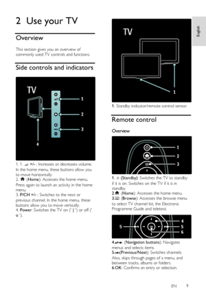 Page 9     
EN      9   
English
 2 Use your TV 
Overview 
This section gives you an overview of 
commonly used TV controls and functions. 
Side controls and indicators 
NonPu bl i sh 
 
1. 1.  +/- : Increases or decreases volume. 
In the home menu, these buttons allow you 
to move horizontally. 2.  (Home): Accesses the home menu. 
Press again to launch an activity in the home 
menu. 3. P/CH +/- : Switches to the next or 
previous channel. In the home menu, these 
buttons allow you to move vertically. 4....