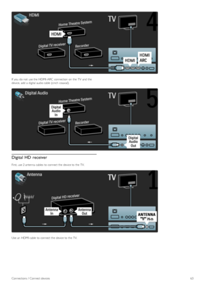 Page 63If  you  do not  use the  HDMI -ARC  connection  on  the  TV  and  the
device,  add  a  digital audio cable  (cinch  coaxial).
Digital  HD receiver
First, use 2 antenna  cables to  connect the  device to  the  TV.
Use  an  HDMI  cable  to  connect the  device to  the  TV.
Connections /  Connect devices63
 