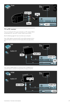 Page 67TV as PC monitor
You  can  connect the  TV  to  your  computer  as  a  PC  monitor.  Before
connecting the  PC,  set the  PC  monitor  refresh rate to  60 Hz.
See  the  following  pages  for  how to  connect your  computer.
Use  a  VGA cable  to  connect the  PC  to  the  VGA connector  and  an
audio L/R cable  to  connect the  VGA Audio L/R to  the  back  of  the
TV.
Use  a  DVI to  HDMI  adapter to  connect the  PC  to  HDMI  and  an
audio L/R cable  to  connect the  Audio L/R to  the  back  of  the...