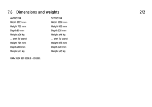 Page 2577.6      Dimensions  and  weights
2/2
46PFL9704
Width 1123 mm
Height 701 mm
Depth 89 mm
Weight ±36 kg
… with TV stand
Height 764 mm
Depth 280 mm
Weight ±41 kg
UMv 3104 327 0008.9 - 091001 52PFL9704
Width 1300 mm
Height 803 mm
Depth 128 mm
Weight ±46 kg
… with TV stand
Height 875 mm
Depth 320 mm
Weight ±49 kg 