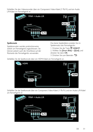 Page 51 
DE           51   
 
Schließen Sie den Videorecorder über ein Component Video-Kabel (Y Pb Pr) und ein Audio 
L/R-Kabel am Fernsehgerät an. 
  
Spielkonsole 
Spielekonsolen werden praktischerweise 
seitlich am Fernsehgerät angeschlossen. Sie 
können jedoch auch die Anschlüsse auf der 
Rückseite des Fernsehgeräts verwenden. 
Das beste Spielerlebnis erzielen Sie im 
Spielemodus des Fernsehgeräts. 
1. Drücken Sie die Taste  ADJUST. 
2. Wählen Sie [Smart Bild] > [Spiel], und 
drücken Sie dann OK. 
3....