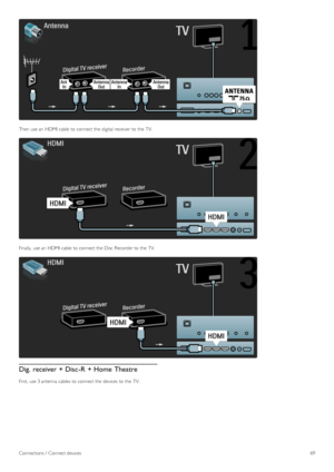 Page 69Then  use an  HDMI  cable  to  connect the  digital receiver to  the  TV.
Finally,  use an  HDMI  cable  to  connect the  Disc  Recorder to  the  TV.
Dig. receiver + Disc-R + Home  Theatre
First, use 3 antenna  cables to  connect the  devices  to  the  TV.
Connections /  Connect devices69
 