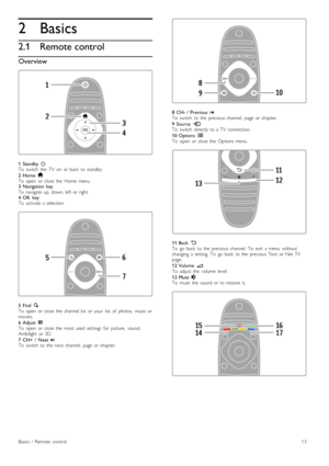 Page 132
2.1
Basics
Remote control
Overview
1   Standby  OTo   switch   the   TV   on   or  back   to  standby.
2   Home hTo   open   or  close  the   Home  menu.3   Navigation  keyTo   navigate   up,  down,  left  or  right.4   OK   keyTo   activate  a  selection.
5   Find  ¬To   open   or  close  the   channel  list   or  your   list   of   photos,   music  ormovies.
6   Adjust  tTo   open   or  close  the   most  used   settings   for   picture,   sound,Ambilight  or  3D.
7   CH+   /   Next WTo   switch   to...