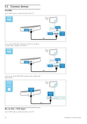 Page 525.3Connect devices
SoundBar
Use  an   HDMI   cable   to  connect   the   device   to  the   TV.
If   you   use  the   HDMI -ARC   connections   on   both  TV   and  device,no   other   cable   is  needed.   If   not,  read  on.
If   you   do   not   use  the   HDMI -ARC   connection,  add   a  digital   audiocable   (optical).
Blu- ray Disc  / DVD player
Use  an   HDMI   cable   to  connect   the  device to the TV.
52Connections  /   Connect  devices
 