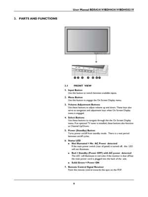 Page 11User Manual BDS4241V/BDH4241V/BDH5021V
9
3. PARTS AND FUNCTIONS
3.1 FRONT  VIEW
1. Input Button
Use this button to switch between available inputs.
2. Menu Button
Use this button to engage the On Screen Display menu.
3. Volume Adjustment Buttons
Use these buttons to adjust volume up and down. These keys also 
serve as navigation and adjustment keys when On Screen Display 
menu is engaged.
4. Select Buttons
Use these buttons to navigate through the the On Screen Display 
menu. If an optional TV tuner is...