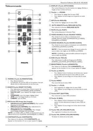 Page 13Manuel de l’Utilisateur BDL3215E / BDL4225E
10
Télécommande
POWER
SMARTVIDEO
SOURCE
PIP
INPUT ON/OFF CHANGE
BRIGHTNESS CONTRAST
DISPLAY
AUTO
ADJUST
MUTEVOL UP
VOL DOWNEXIT MENU
SETAUDIO
SOURCE
1
10
11
12
13
14
15
16
17
18
19
20
2
3
4
5
6
7
8
9
a  POWER (Touche ALIMENTATION): 
Pour allumer/éteindre. v
Si l’Indicateur de courant LED sur le moniteur n’est pas  v
allumé, alors la télécommande ne marchera pas.
b SMART(Touche SMART PICTURE):
Pour sélectionner le mode Smart Picture à partir de  v
[HAUTE...