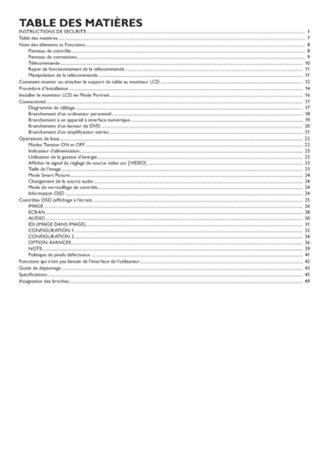 Page 3TABLE DES MATIÈRES
INSTRUCTIONS DE SECURITE ......................................................................................................................................................................................................... 1
Table des matières ................................................................................................................................................................................................................................... 7
Nom des...