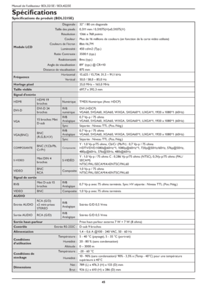 Page 48Manuel de l’utilisateur BDL3215E / BDL4225E
45
6SpFL