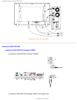 Page 109
Connecting to Your PC, TV Antenna, DVD/VCR etc.
RETURN TO TOP OF THE PAGE 
- Connect to DVD/VCD/VCRConnect to DVD/VCR/VCD through S-VIDEO
l     Connect to DVD/VCR/VCD through S-VIDEO
 
l     Connect to DVD/VCR /VCD through SCART (for Europe only)
file:///D|/My%20Documents/dfu/BDL3221V/english/320wn6/INSTALL/CONNECT.HT\
M (4 of 9)2005-11-07 12:52:38 PM 