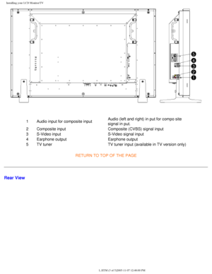 Page 18
Installing your LCD Monitor/TV
  
1Audio input for composite input Audio (left and right) in put for compo site 
signal in put. 
2 Composite input Composite (CVBS) signal input
3 S-Video input S-Video signal input
4 Earphone output Earphone output 
5 TV tuner TV tuner input (available in TV version only)
RETURN TO TOP OF THE PAGE
Rear View
file:///D|/My%20Documents/dfu/BDL3221V/english/320wn6/INSTALL/INSTALL.HT\
M (3 of 5)2005-11-07 12:48:00 PM 