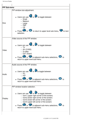 Page 27
On Screen Display
PIP Sub-menu
SizePIP window size adjustment.
l     Users can use  or  to toggle between 
m     Small
m     Medium
m     Large
m     PBP
m     Off
l     Press  or  to return to upper level sub-menu,  to next 
selection.
Video Video source of the PIP window.
l     Users can use  or  to toggle between 
m     TV
m     AV (CVBS)
m     S-video
m     EXT (Scart)
l     Press  or  to adjacent sub-menu selections,  to 
return to upper level sub-menu. 
Audio Audio source of the PIP window.
l...