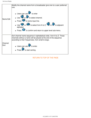 Page 42
On Screen Display
Name EditModify the channel name from a broadcaster give one to a user preferred \
one.
l     Users can use   to enter
l     Use  or  to select channel.
l     Press  to name input line. 
l     Use  or  to select from A to Z,  or  to adjacent 
alphabet.
l     Press  to confirm and return to upper level sub-menu.
Channel 
Sort Sort channel name sequence in alphabetical order, from A to Z. Those 
channels without a name will be placed at the end of the sequence 
according to their...