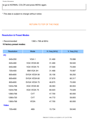 Page 9
Product Information
to go to NORMAL COLOR and press MENU again.
* This data is subject to change without notice.
 
RETURN TO TOP OF THE PAGE
Resolution & Preset Modes
• Recommended  1360 x 768 at 60Hz
10 factory preset modes:
Resolution ModeH. freq (kHz) V. freq (Hz)
PC
       
640x350 VGA-131.469 70.086
640x480 VGA VESA 60 31.46959.940
640x480 VGA VESA 75 37.50075.000
720x400 IBM VGA 3H 31.46870.087
800x600 SVGA VESA 56 35.15656.250
800x600 SVGA VESA 60 37.87960.317
800x600 SVGA VESA 75 46.87575.000...