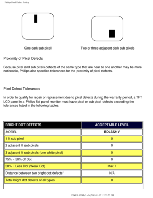 Page 81
Philips Pixel Defect Policy
One dark sub pixelTwo or three adjacent dark sub pixels
Proximity of Pixel Defects 
Because pixel and sub pixels defects of the same type that are near to o\
ne another may be more 
noticeable, Philips also specifies tolerances for the proximity of pixel\
 defects. 
 
Pixel Defect Tolerances
In order to qualify for repair or replacement due to pixel defects durin\
g the warranty period, a TFT 
LCD panel in a Philips flat panel monitor must have pixel or sub pixel d\
efects...