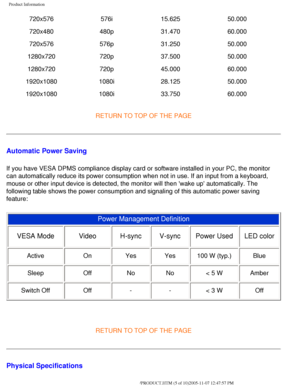 Page 10
Product Information
720x576576i15.625 50.000
720x480 480p31.470 60.000
720x576 576p31.250 50.000
1280x720 720p37.500 50.000
1280x720 720p45.000 60.000
1920x1080 1080i28.125 50.000
1920x1080 1080i33.750 60.000
RETURN TO TOP OF THE PAGE
Automatic Power Saving
If you have VESA DPMS compliance display card or software installed in y\
our PC, the monitor 
can automatically reduce its power consumption when not in use. If an in\
put from a keyboard, 
mouse or other input device is detected, the monitor will...