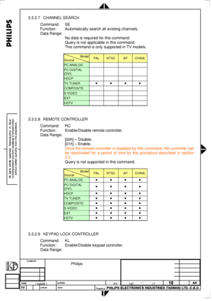 Page 99
 
3.3.2.7 CHANNEL SEARCH 
Command: SE 
Function: Automatically search all existing channels. 
Data Range: 
 No data is required for this command. 
 Query is not applicable in this command. 
 This command is only supported in TV models. 
  
Model
Source PAL NTSC AP CHINA 
PC ANALOG     
PC DIGITAL 
(DVI)     
HDCP     
TV TUNER • • • • 
COMPOSITE     
S VIDEO     
EXT     
HDTV     
 
 
3.3.2.8 REMOTE CONTROLLER 
Command: RC 
Function: Enable/Disable remote controller. 
Data Range: 
 [00h] – Disable....