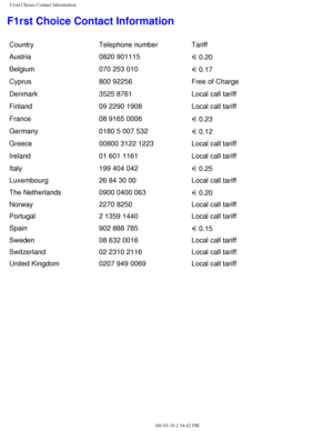 Page 108
F1rst Choice Contact Information
F1rst Choice Contact Information
CountryTelephone number Tariff
Austria 0820 901115 
  0.20
 
Belgium070 253 010
  0.17 
Cyprus800 92256  Free of Charge 
Denmark3525 8761 Local call tariff 
Finland09 2290 1908 Local call tariff 
France08 9165 0006
  0.23 
Germany0180 5 007 532
  0.12 
Greece00800 3122 1223 Local call tariff 
Ireland01 601 1161 Local call tariff 
Italy199 404 042
  0.25
Luxembourg 26 84 30 00 Local call tariff
The Netherlands 0900 0400 063
  0.20
Norway...