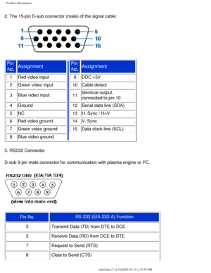 Page 12
Product Information
2. The 15-pin D-sub connector (male) of the signal cable: 
Pin No.  Assignment
Pin 
No.  Assignment
1 Red video input 
9 DDC +5V 
2
 Green video input 10 Cable detect
3
 Blue video input 11 Identical output, 
connected to pin 10
4
 Ground 12 Serial data line (SDA)
5
 NC 13 H. Sync / H+V
6
 Red video ground 14 V. Sync
7
 Green video ground 15 Data clock line (SCL)
8
 Blue video ground
3. RS232 Connector
D-sub 9-pin male connector for communication with plasma engine or PC.
Pin No....