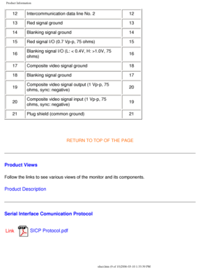 Page 14
Product Information
12Intercommunication data line No. 2  12
13 Red signal ground  13
14 Blanking signal ground  14
15 Red signal I/O (0.7 Vp-p, 75 ohms)  15
16 Blanking signal I/O (L: < 0.4V, H: >1.0V, 75 
ohms)  16
17 Composite video signal ground  18
18 Blanking signal ground  17
19 Composite video signal output (1 Vp-p, 75 
ohms, sync: negative)  20
20 Composite video signal input (1 Vp-p, 75 
ohms, sync: negative)  19
21 Plug shield (common ground)  21
 
RETURN TO TOP OF THE PAGE
Product Views...