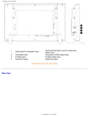 Page 18
Installing your LCD Monitor
  
1Audio input for composite input Audio (left and right) in put for compo site 
signal in put. 
2 Composite input Composite (CVBS) signal input
3 S-Video input S-Video signal input
4 Earphone output Earphone output 
RETURN TO TOP OF THE PAGE
Rear View
file:///D|/My%20Documents/dfu/BDL_27/english/420wn6/INSTALL/install.htm \
(3 of 5)2006-03-10 1:33:39 PM 